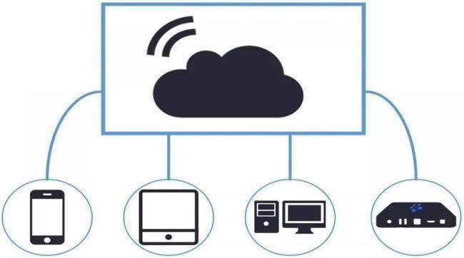【,交互,設(shè)計(jì),】,如,何在,哈爾濱,選擇,好的,